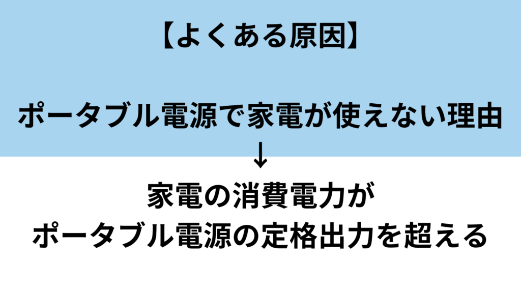 ポータブル　家電が使えない　よくある原因