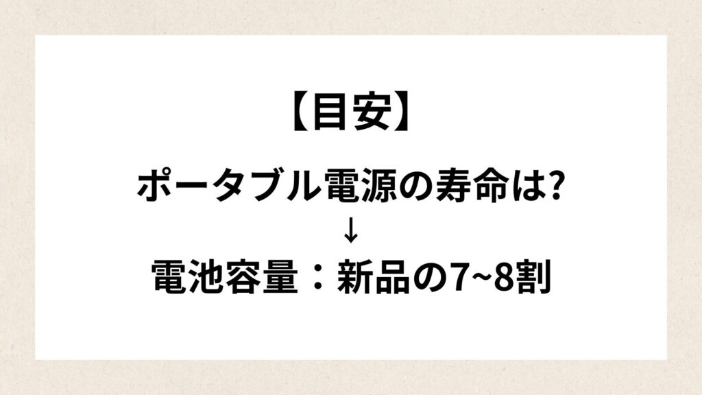目安　ポータブル電源　寿命　電池容量