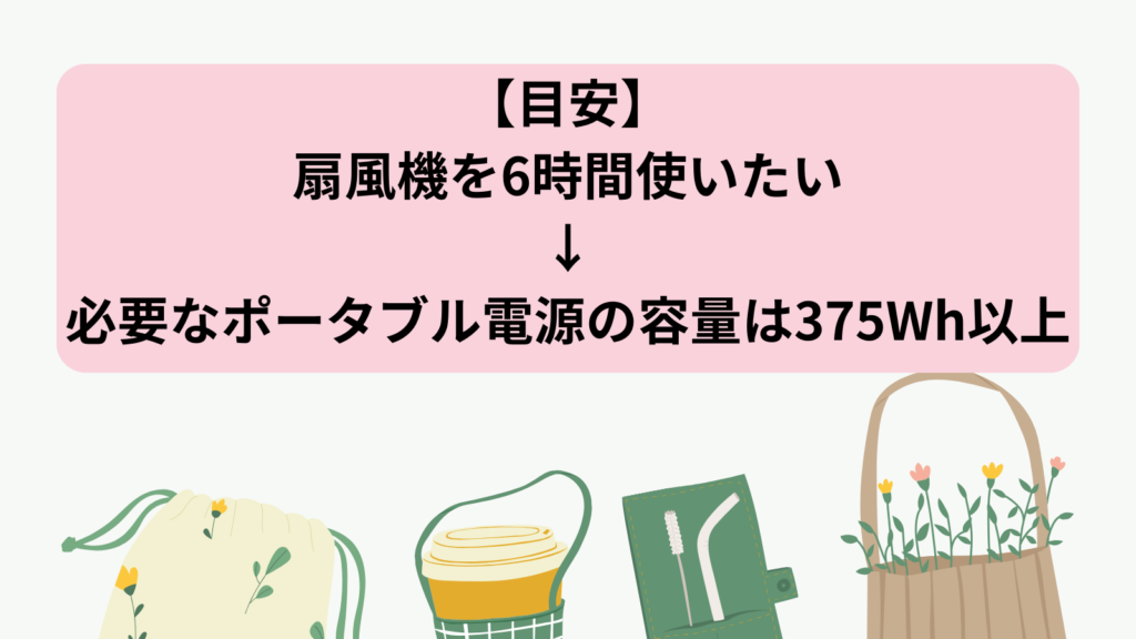 ポータブル電源　扇風機　使用時間　目安